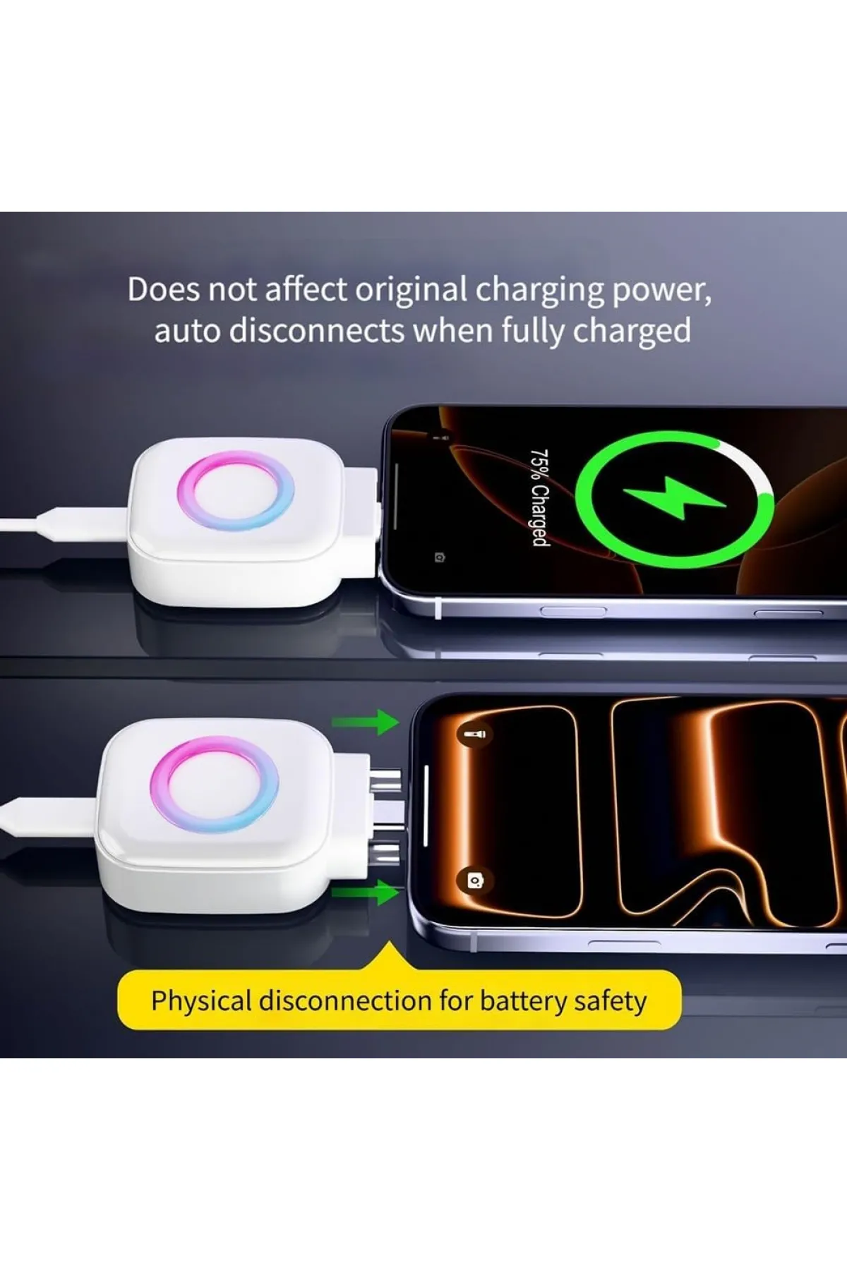INWELT USB-C Hızlı Şarj Adaptörü