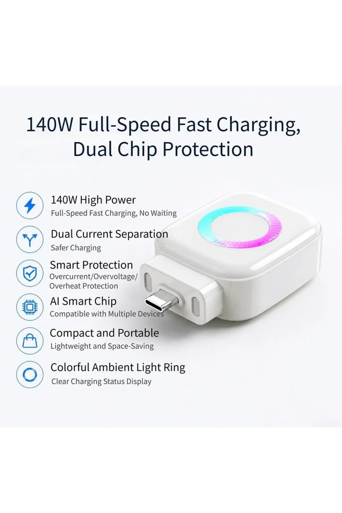 INWELT USB-C Hızlı Şarj Adaptörü